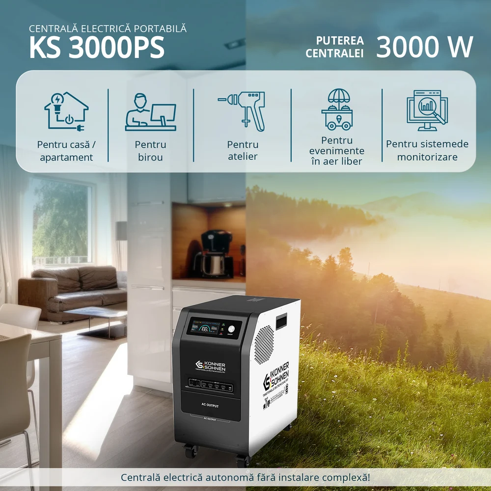 Konner & Sohnen KS 3000PS Stație de încărcare portabilă 3-în-1 [2]