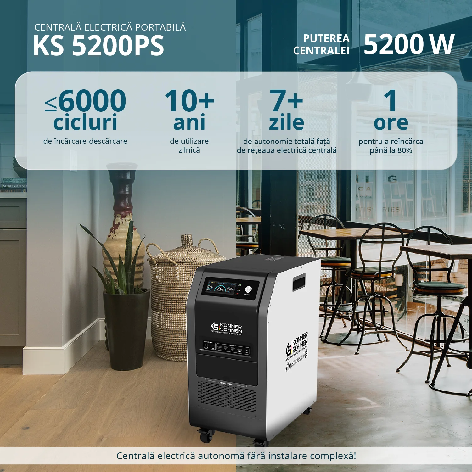 Konner & Sohnen KS 5200PS Stație de încărcare portabilă 3-în-1 [3]