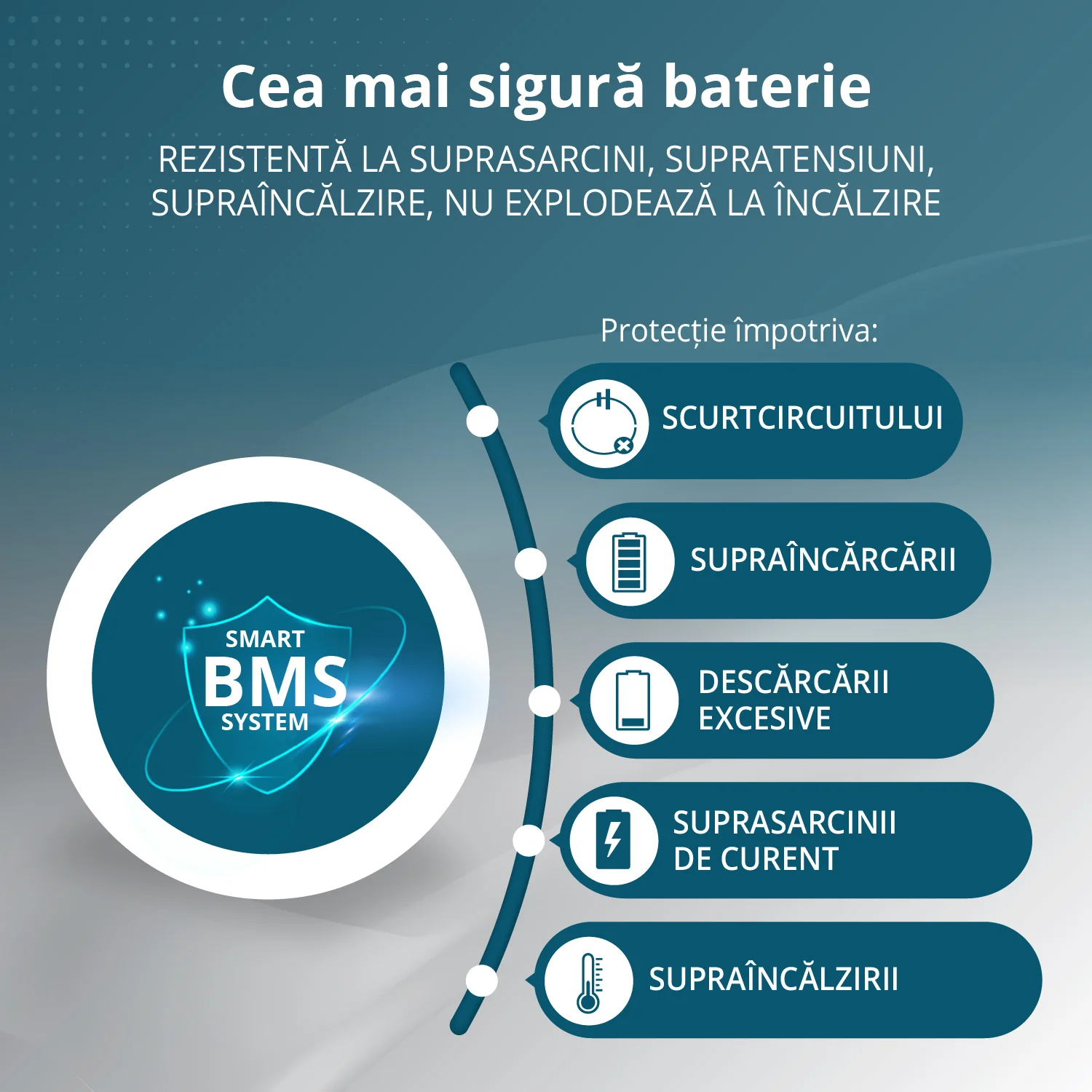 Konner & Sohnen KS 5200PS Stație de încărcare portabilă 3-în-1 [12]