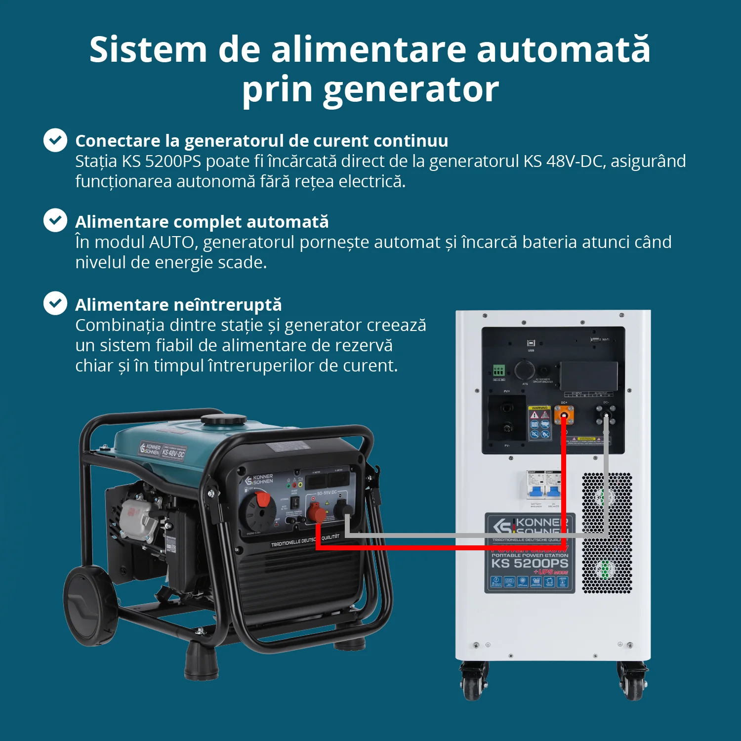 Konner & Sohnen KS 5200PS Stație de încărcare portabilă 3-în-1 [15]