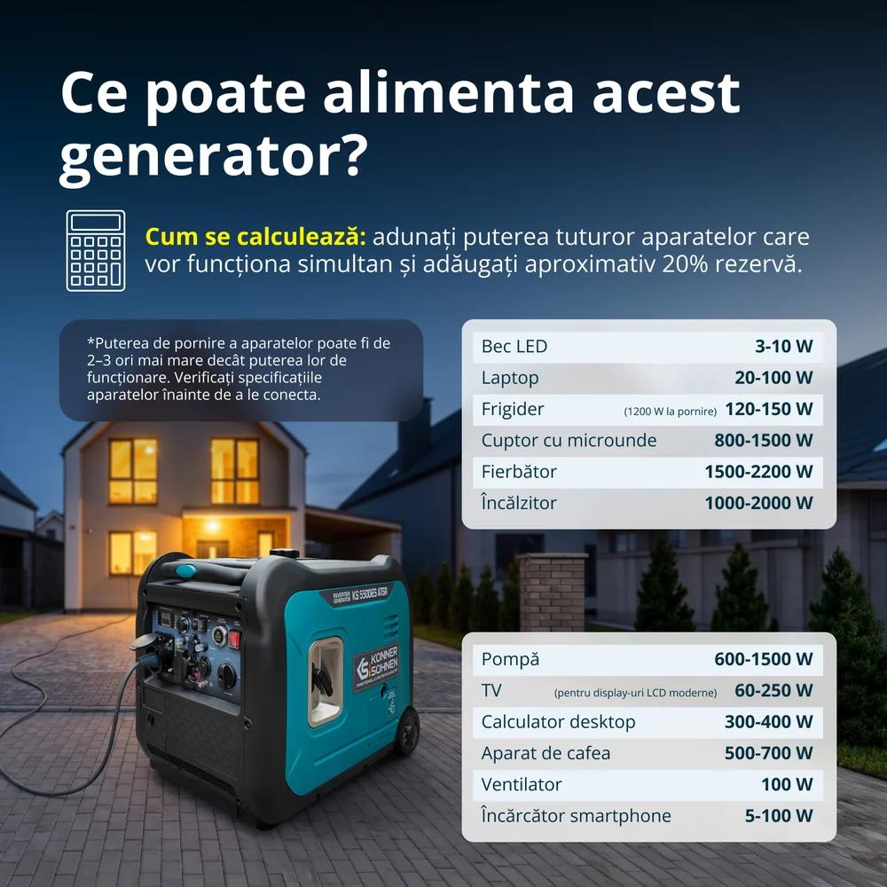 Konner & Sohnen KS 5500iES ATSR Generator digital invertor 5.5kW, monofazat, benzina [6]