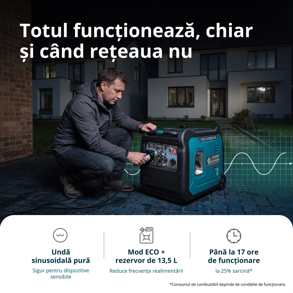 Konner & Sohnen KS 5500iES ATSR Generator digital invertor 5.5kW, monofazat, benzina [3]
