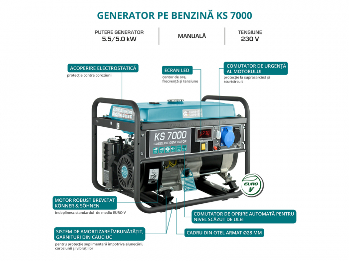 Konner & Sohnen KS 7000 Generator de curent 5.5 kW, 230V, AVR, benzina, pornire manuala [9]