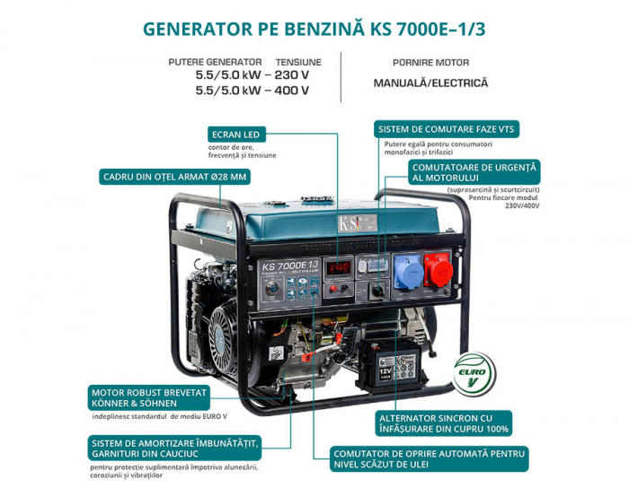Konner & Sohnen KS 7000E 1/3 Generator de curent, 5.5 kW, 230/400V, benzina, pornire electrica [9]