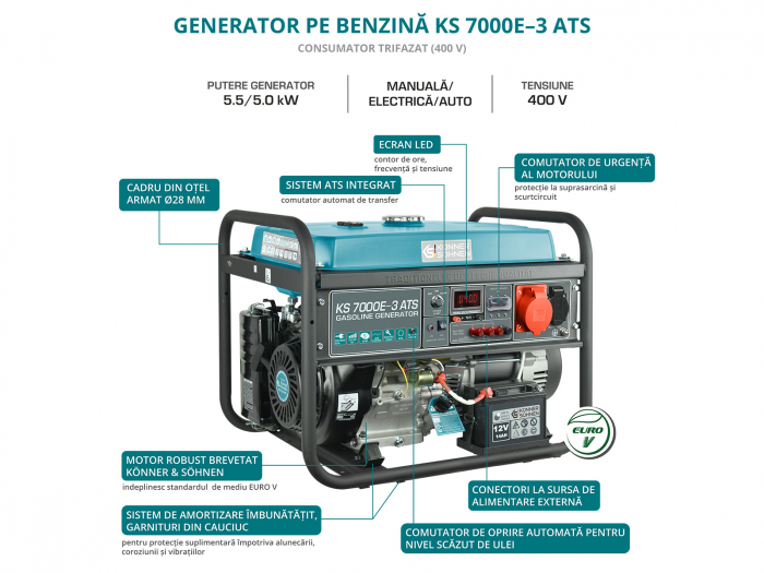 Konner & Sohnen KS 7000E-3 ATS Generator de curent 5.5 kW, 400V, AVR, benzina, pornire electrica [8]