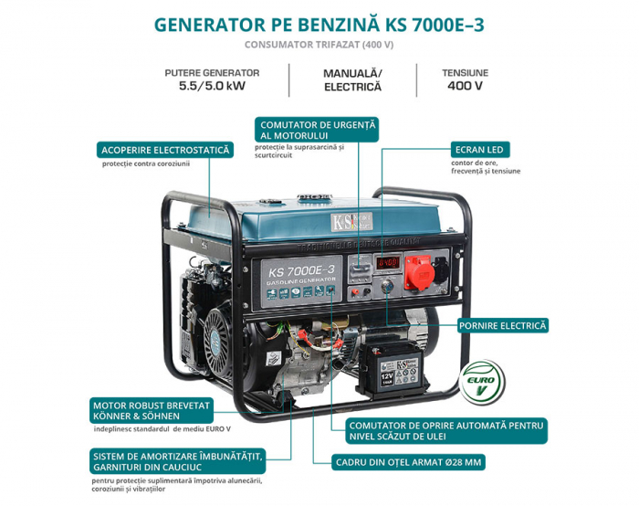 Konner & Sohnen KS 7000E-3 Generator de curent 5.5 kW, 400V, AVR, benzina, pornire electrica [8]