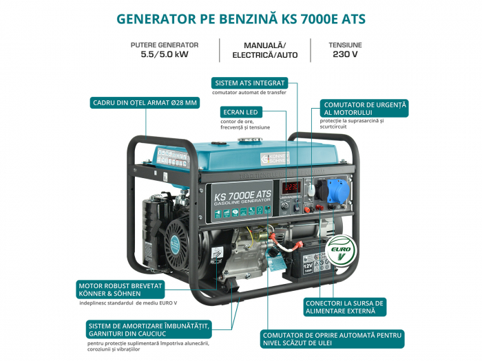 Konner & Sohnen KS 7000E ATS Generator de curent 5.5 kW, 230V, AVR, benzina, pornire electrica [8]