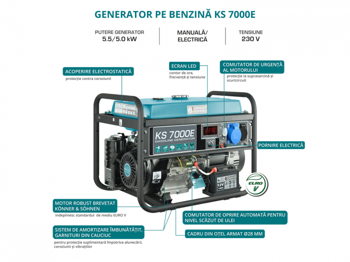 Konner & Sohnen KS 7000E Generator de curent 5.5 kW, 230V, AVR, benzina, pornire electrica [9]