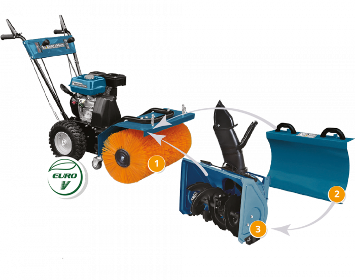 Konner & Sohnen KS 7HP-MFM 60 SET 3 in 1 Utilaj multifuncțional [1]