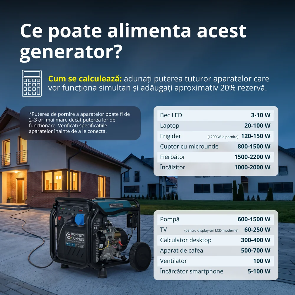Konner & Sohnen KS 8100iEG Generator digital invertor 8.5kW, monofazat, GPL/benzina [6]