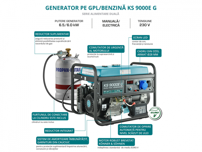 Konner & Sohnen KS 9000E G Generator de curent 6.5 kW, 230V, AVR, GPL/benzina, pornire electrica [9]
