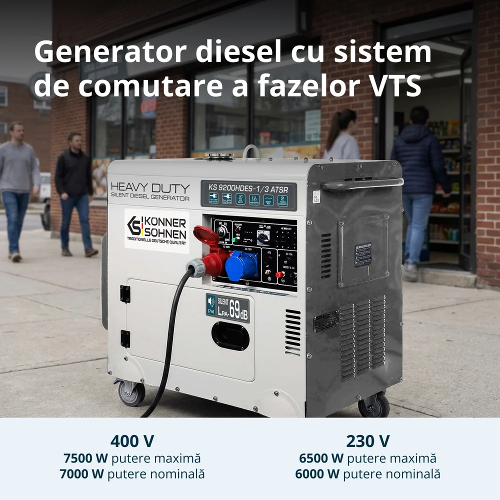 Konner & Sohnen KS 9200HDES-1/3 ATSR Generator insonorizat, 7.5 kW, 230/400V, Diesel, pornire electrica [2]