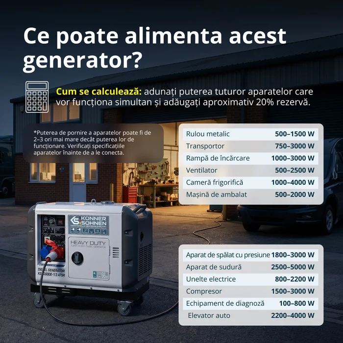 Konner & Sohnen KS 9300DE-1/3 ATSR Generator insonorizat, 7.5 kW, 230/400V, Diesel, pornire electrica [5]