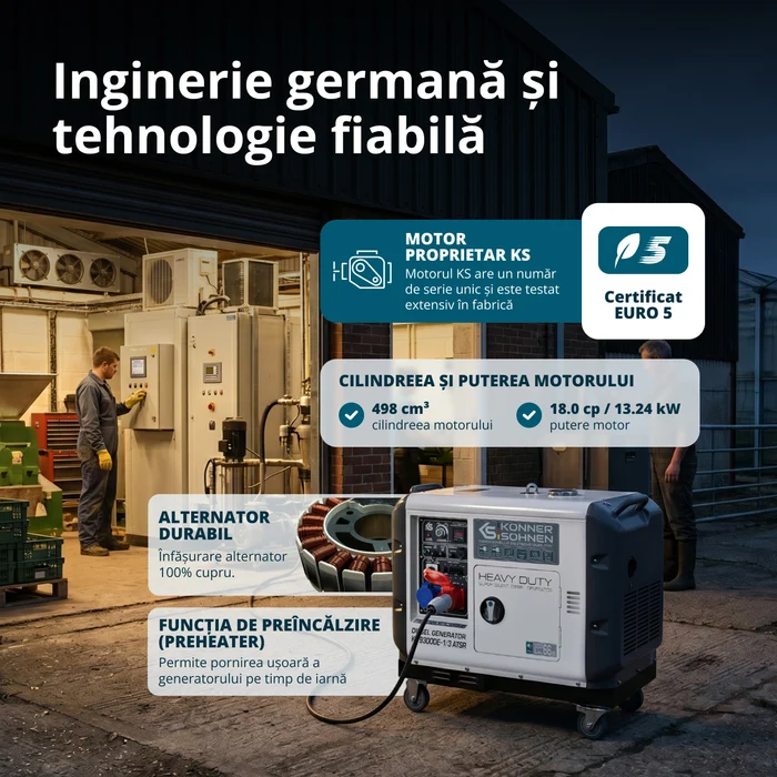 Konner & Sohnen KS 9300DE-1/3 ATSR Generator insonorizat, 7.5 kW, 230/400V, Diesel, pornire electrica [9]