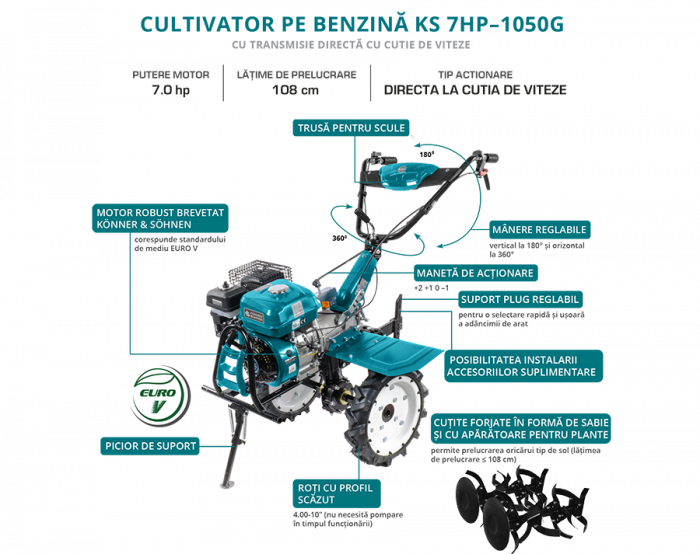 Konner & Sohnen KS 7HP-1050G Motocultor 7CP, 2+1, benzina [6]
