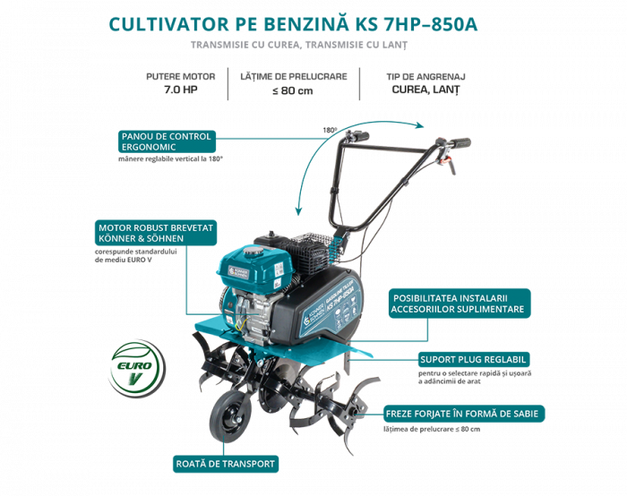 Konner & Sohnen KS 7HP-850A Motocultor 7CP, benzina, curele [4]
