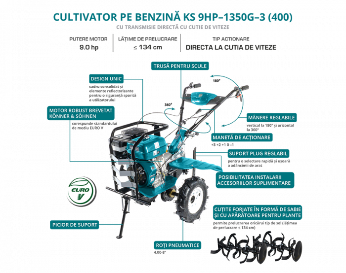 Konner & Sohnen KS 9HP-1350G-3 (400) Motocultor 9CP, 3+1, benzina [11]