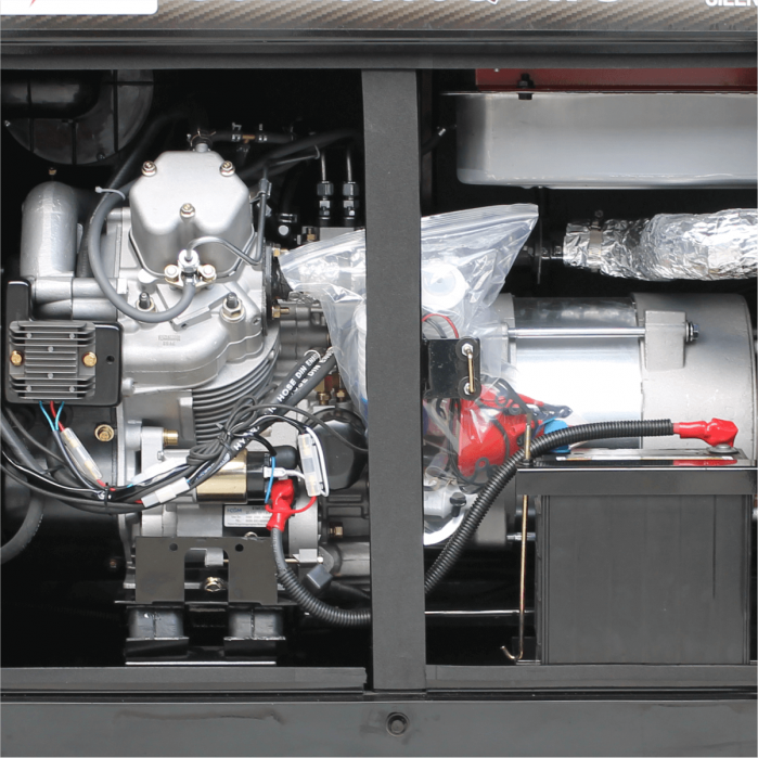 SENCI SCD13000Q-3-ATS Generator insonorizat, 11 kW, 400V, AVR, Diesel, pornire electrica [4]