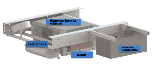 Stager YGE3500Vi Generator digital invertor pentru autorulote, 3.5kW, monofazat, benzina, pornire electrica [3]