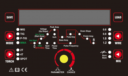 DIGI MIG 250 - Aparat de sudura INTENSIV tip MIG/MMA [3]