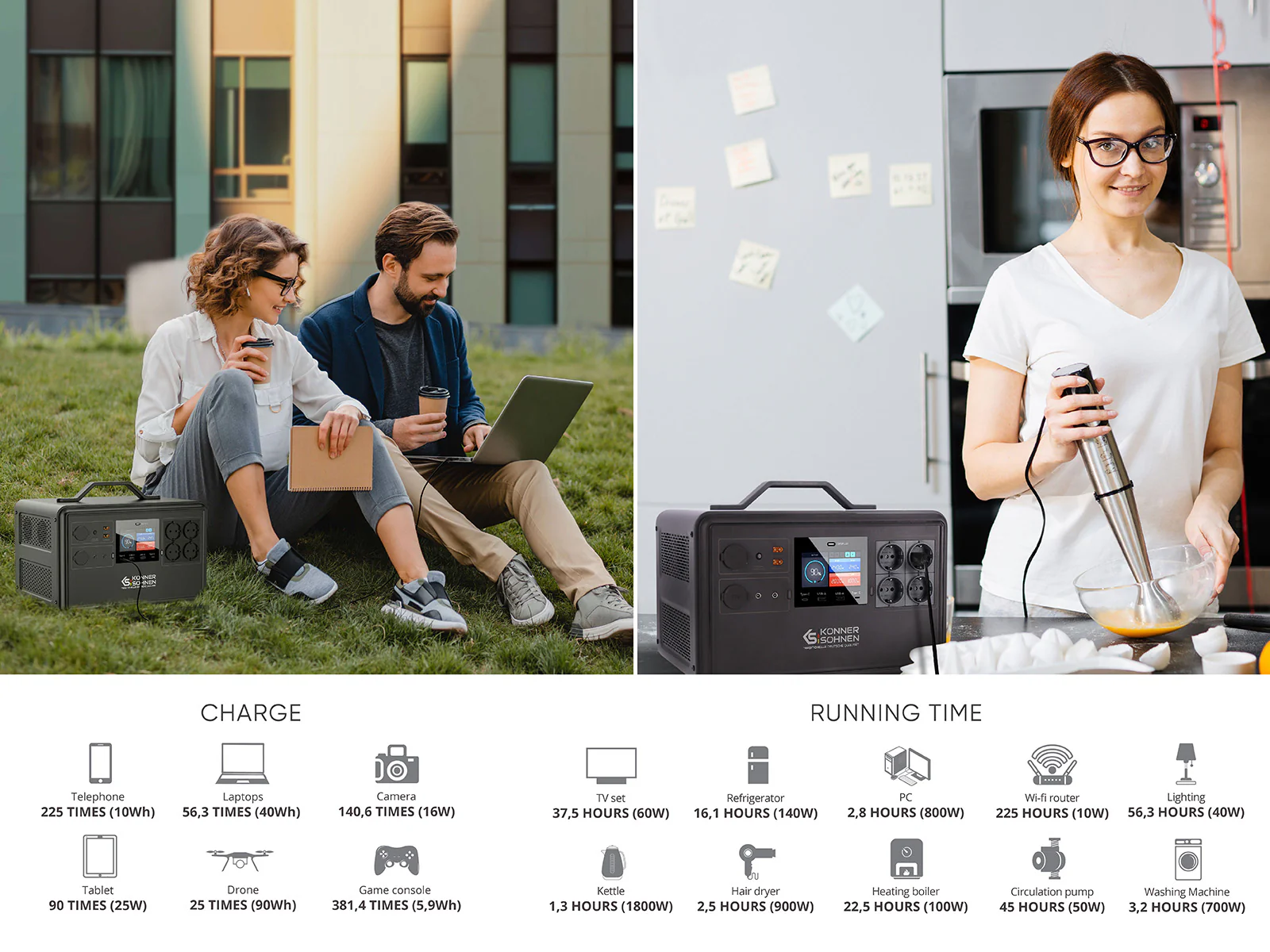 Konner & Sohnen KS 2400PS Stație de încărcare portabilă [3]