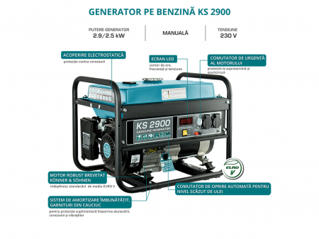 Konner & Sohnen KS 2900 Generator de curent 2.9 kW, 230V, AVR, benzina [5]