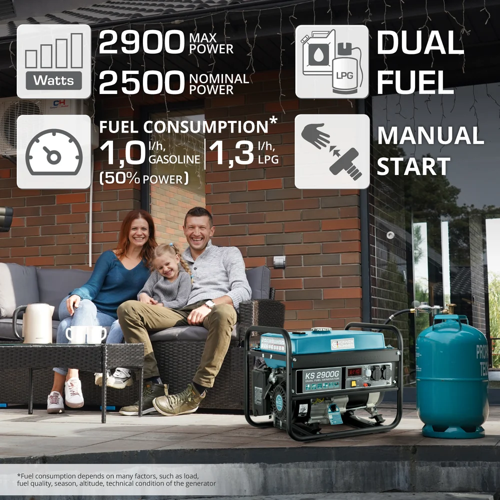 Konner & Sohnen KS 2900G Generator de curent 2.9 kW, 230V, AVR, GPL/benzina, pornire manuala [1]