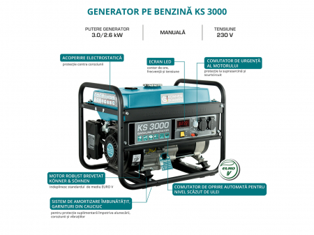 Konner & Sohnen KS 3000 Generator de curent 3.0 kW, 230V, AVR, benzina, pornire manuala [7]