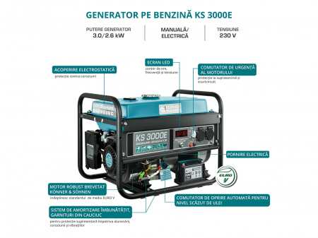 Konner & Sohnen KS 3000E Generator de curent 3.0 kW, 230V, AVR, benzina, pornire electrica [6]
