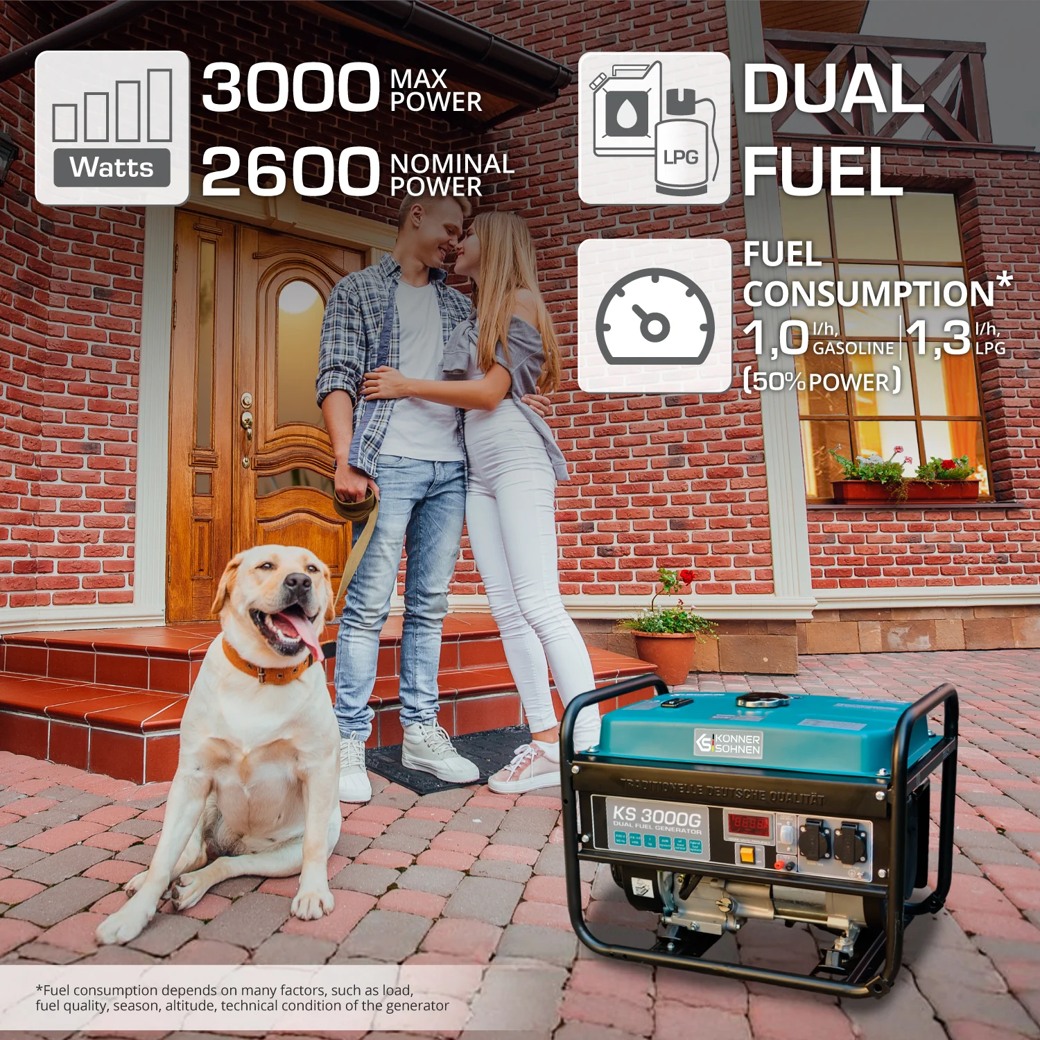 Konner & Sohnen KS 3000G Generator digital invertor 3.0kW, monofazat, GPL/benzina [2]