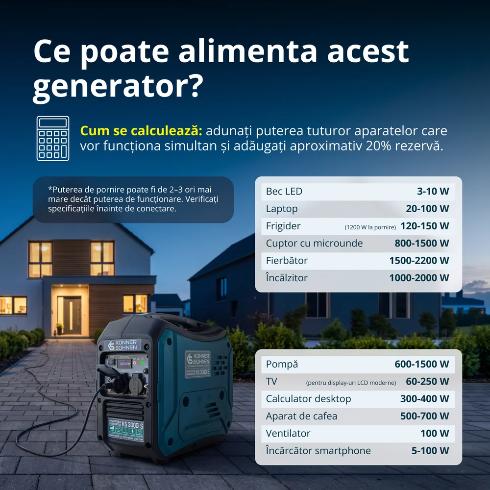 Konner & Sohnen KS 3000i S Generator digital invertor 3.3kW, monofazat, benzina [5]