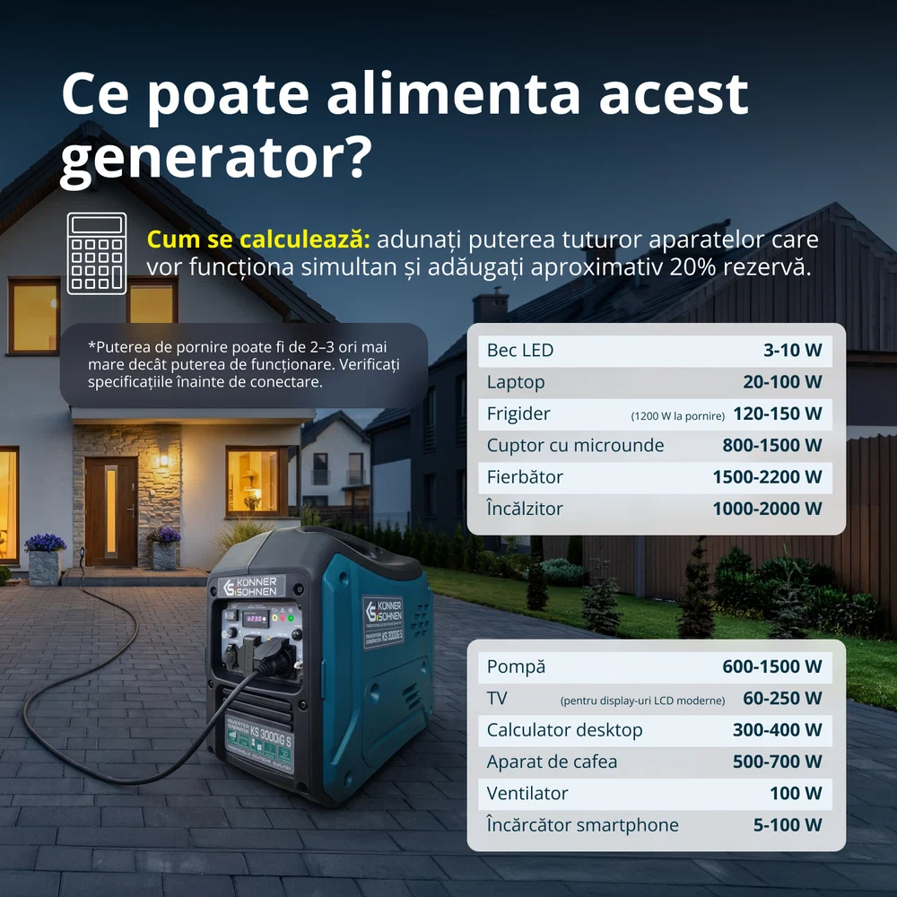 Konner & Sohnen KS 3000iG S Generator digital invertor 3.3kW, monofazat, GPL/benzina [4]
