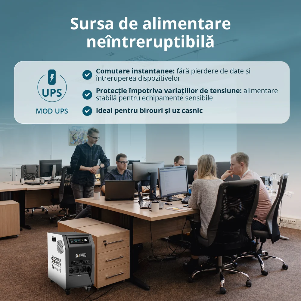 Konner & Sohnen KS 3000PS Stație de încărcare portabilă 3-în-1 [11]