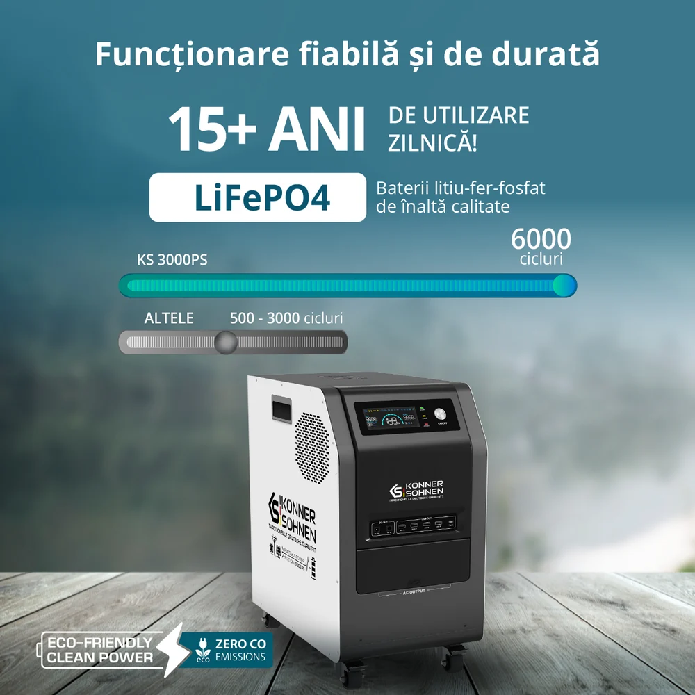 Konner & Sohnen KS 3000PS Stație de încărcare portabilă 3-în-1 [4]