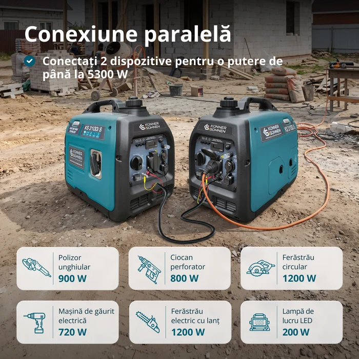 Konner & Sohnen KS 3100i S Generator digital invertor 3.1kW, monofazat, benzina [5]