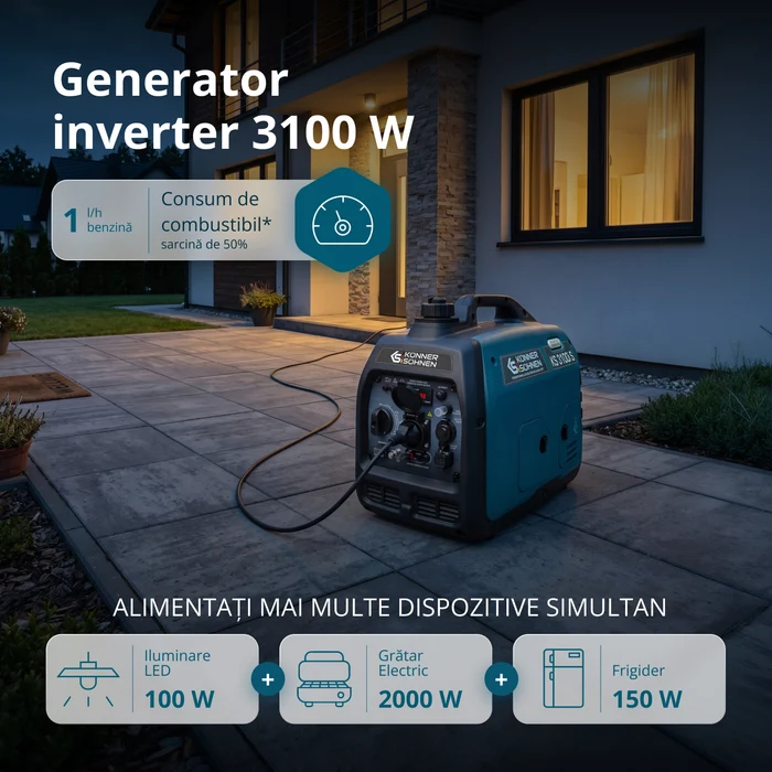 Konner & Sohnen KS 3100i S Generator digital invertor 3.1kW, monofazat, benzina [1]