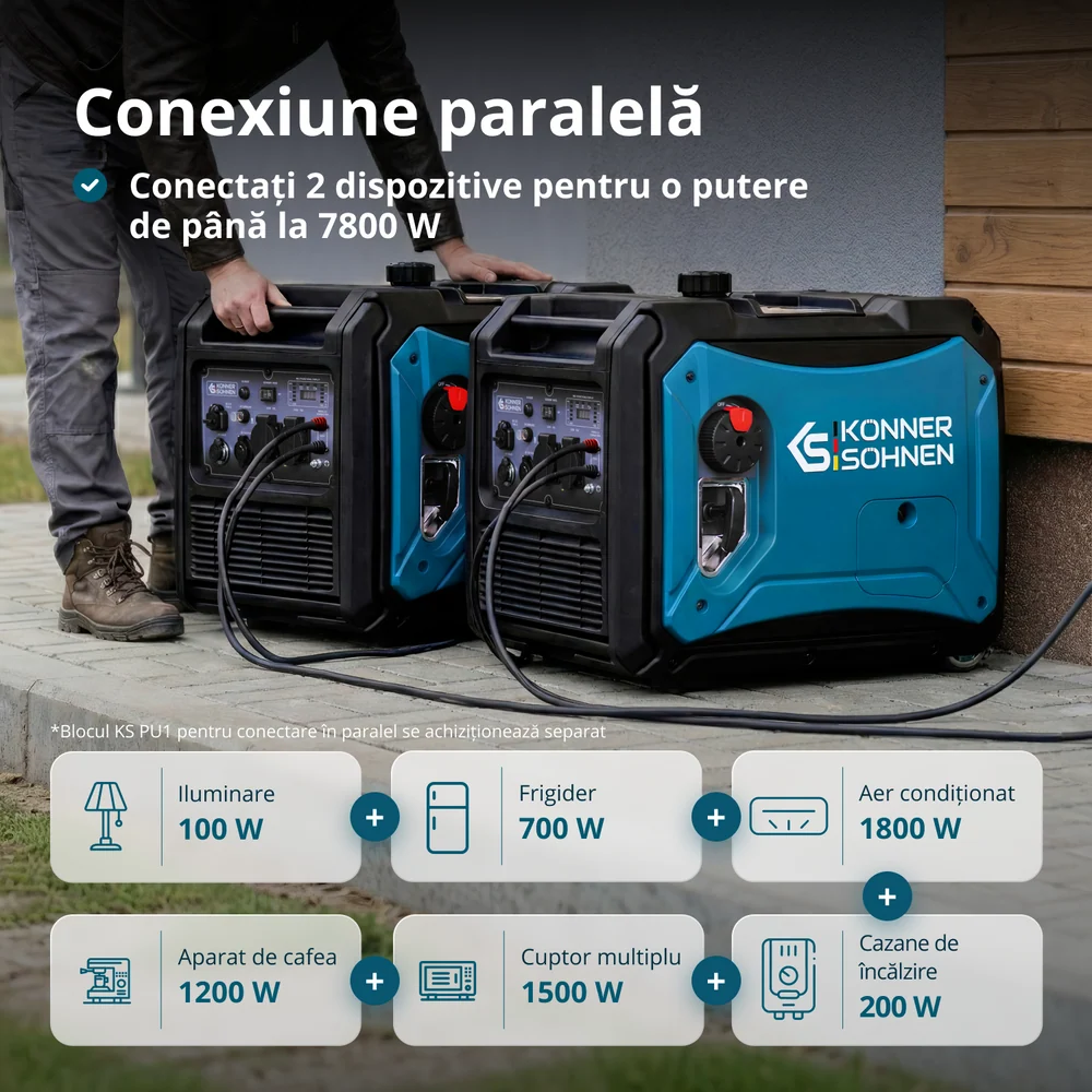 Konner & Sohnen KS 4000iE S Generator digital invertor 4.0kW, monofazat, benzina [3]