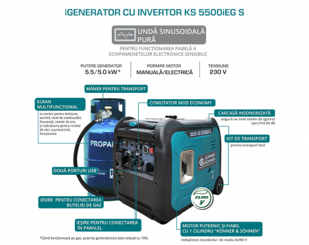 Konner & Sohnen KS 5500iEG S Generator digital invertor 5.5kW, monofazat, GPL/benzina [7]