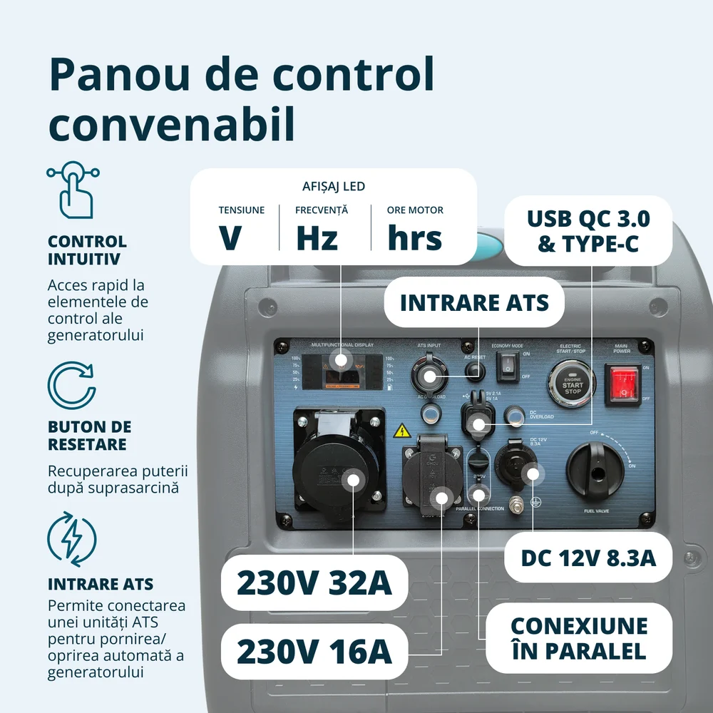 Konner & Sohnen KS 5500iES ATSR Generator digital invertor 5.5kW, monofazat, benzina [11]