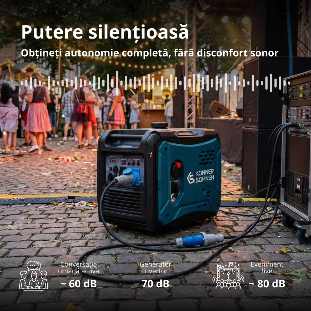 Konner & Sohnen KS 6000iE S Generator digital invertor 5.5kW, monofazat, benzina [5]