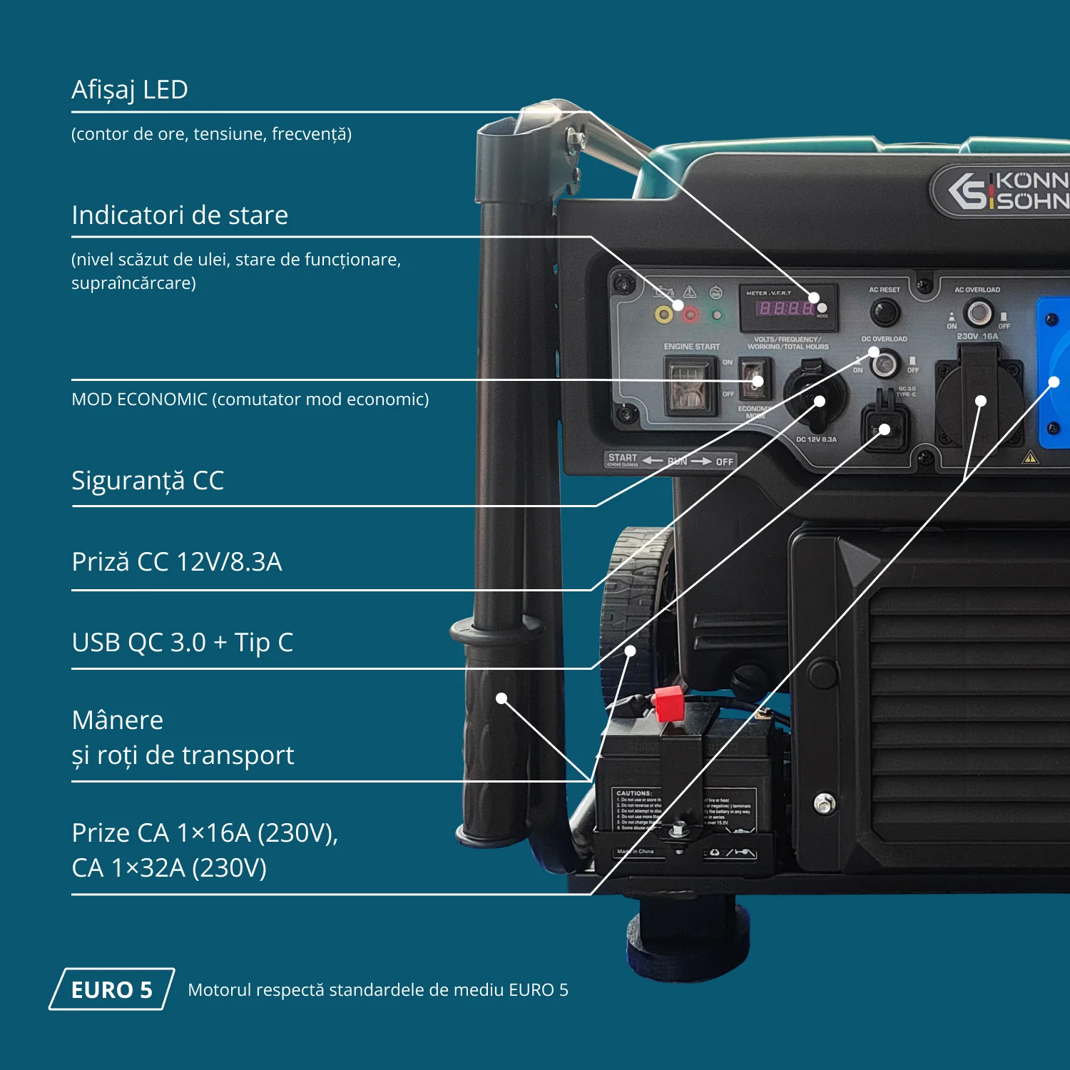 Konner & Sohnen KS 6500iE Generator digital invertor 6.5kW, monofazat, benzina [3]