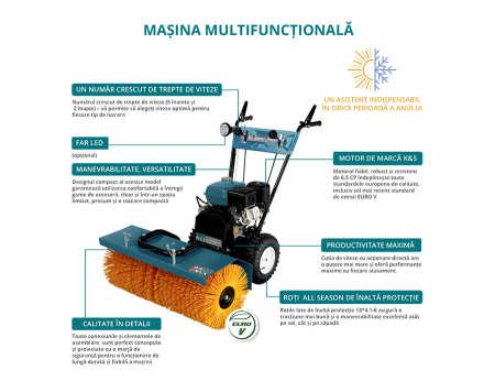 Konner & Sohnen KS 7HP-MFM 60 Utilaj multifuncțional [2]