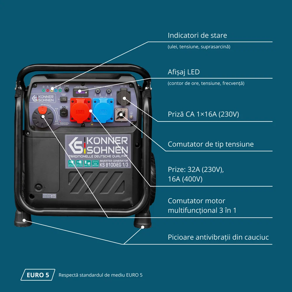 Konner & Sohnen KS 8100iEG 1/3 Generator digital invertor 8.5kW, 230/400V, GPL/benzina [7]