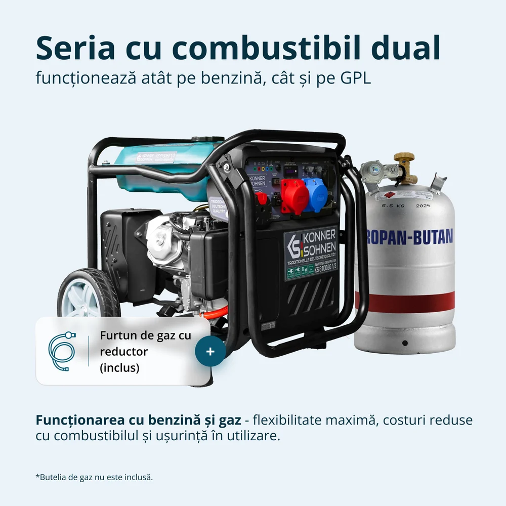 Konner & Sohnen KS 8100iEG 1/3 Generator digital invertor 8.5kW, 230/400V, GPL/benzina [3]