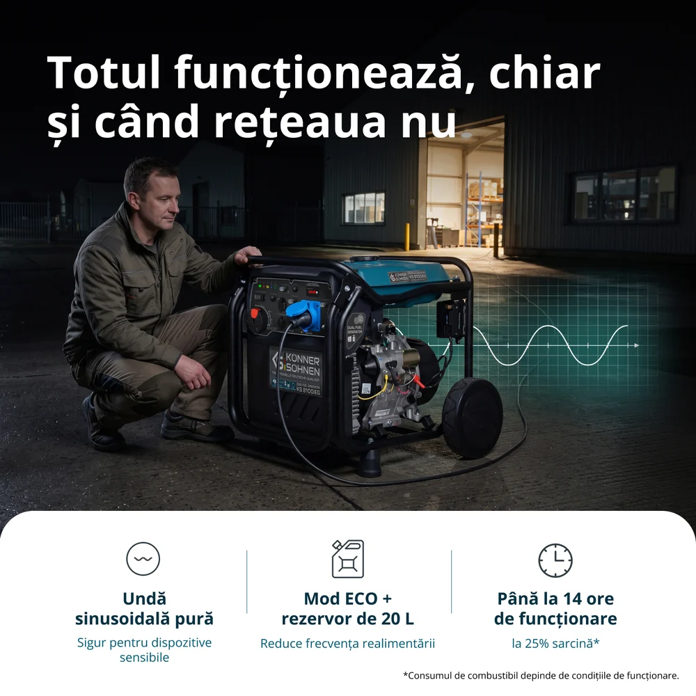 Konner & Sohnen KS 8100iEG Generator digital invertor 8.5kW, monofazat, GPL/benzina [3]