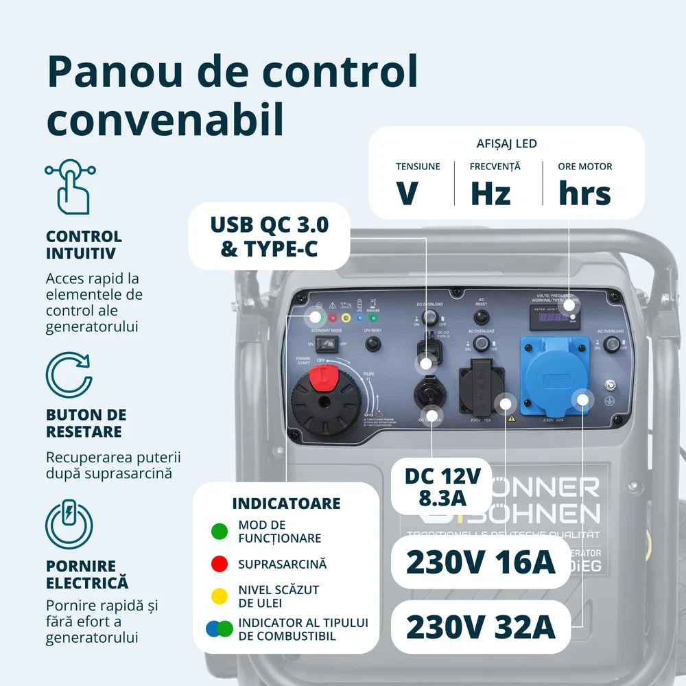 Konner & Sohnen KS 8100iEG Generator digital invertor 8.5kW, monofazat, GPL/benzina [9]