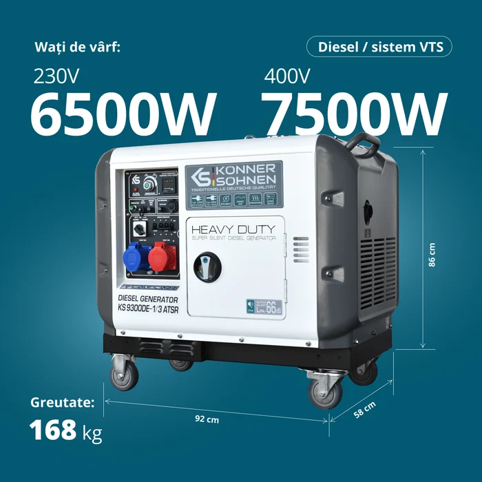 Konner & Sohnen KS 9300DE-1/3 ATSR Generator insonorizat, 7.5 kW, 230/400V, Diesel, pornire electrica [1]