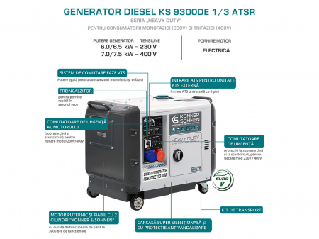 Konner & Sohnen KS 9300DE-1/3 ATSR Generator insonorizat, 7.5 kW, 230/400V, Diesel, pornire electrica [5]