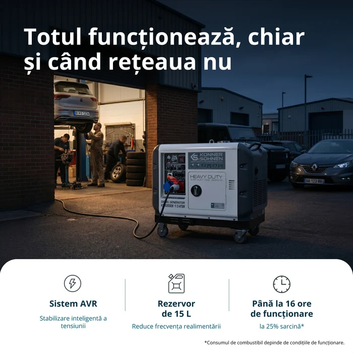 Konner & Sohnen KS 9300DE-1/3 ATSR Generator insonorizat, 7.5 kW, 230/400V, Diesel, pornire electrica [2]