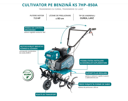 Konner & Sohnen KS 7HP-850A Motocultor 7CP, benzina, curele [3]